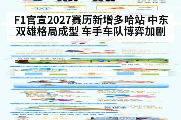 F1官宣2027赛历新增多哈站 中东双雄格局成型 车手车队博弈加剧
